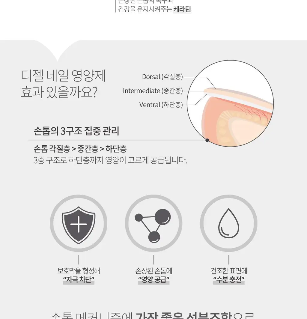 [NEW]디젤 힐링 포션 8ml (단품/기획) 상세페이지 22
